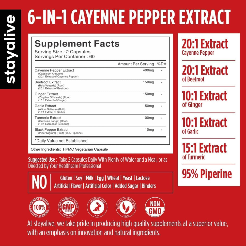 STAY ALIVE Cayenne Capsules being poured emphasizes easy daily intake