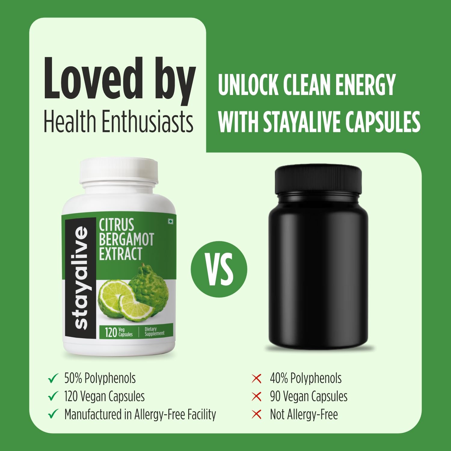 Smart glass bottle in a pantry, two-month supply ready for daily routine