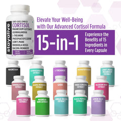 STAY ALIVE Cortisol Manager capsules close-up showing vegan capsules for clean daily use