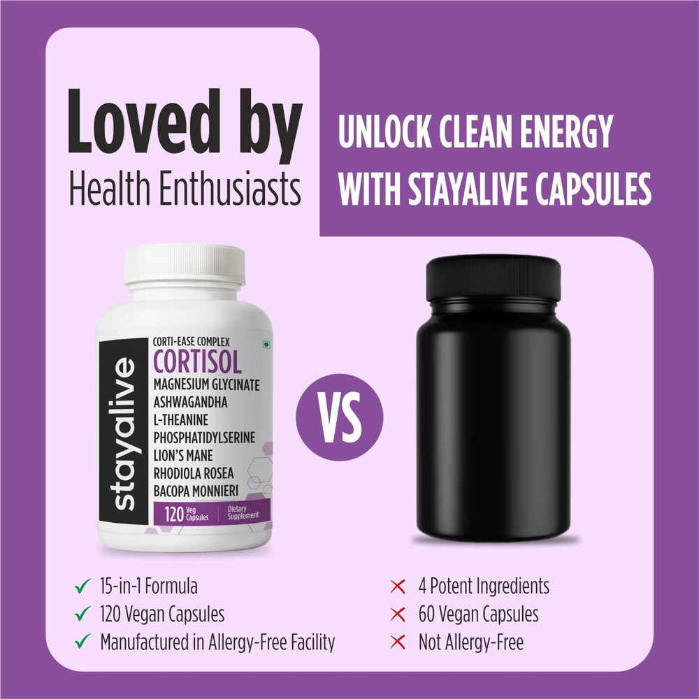 STAY ALIVE Cortisol Manager on desk scene suggests easy daily routine