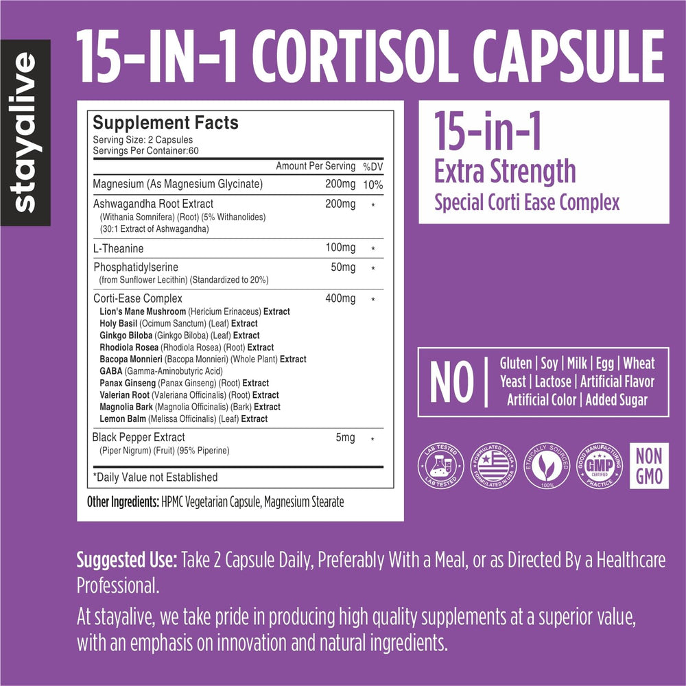 STAY ALIVE Cortisol Manager ingredient blend image emphasizes L-Theanine and Ashwagandha synergy