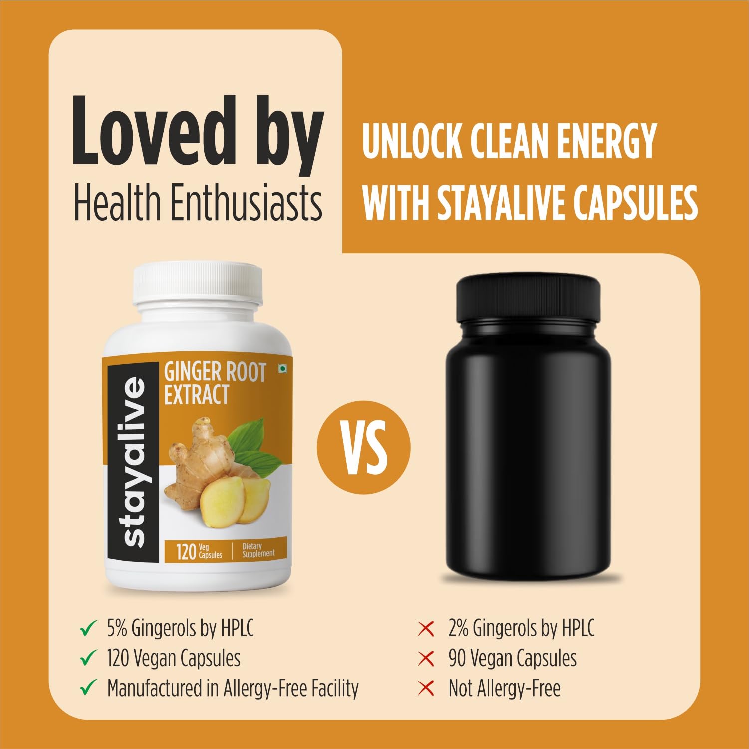 Stay Alive Ginger Capsules label detail emphasizing 5 gingerols and vegan formula.