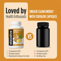 Stay Alive Ginger Capsules label detail emphasizing 5 gingerols and vegan formula.