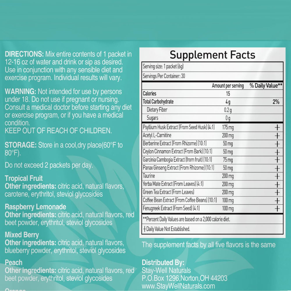 Stay-Well Naturals GLP-1 with garcinia cambogia and panax ginseng hints at fullness