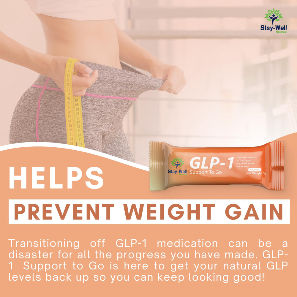 Product label and packaging of Stay-Well Naturals GLP-1.