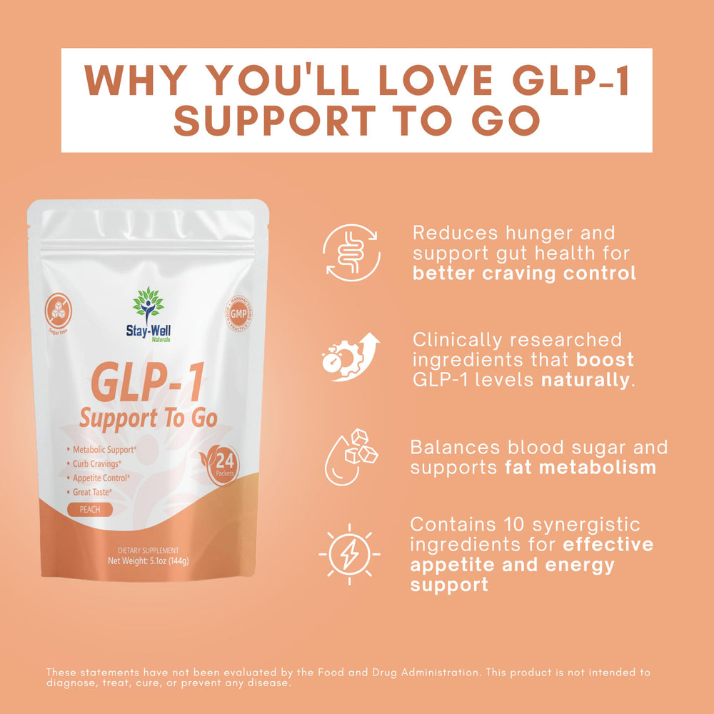 Stay-Well Naturals GLP-1 bottle on a store shelf.