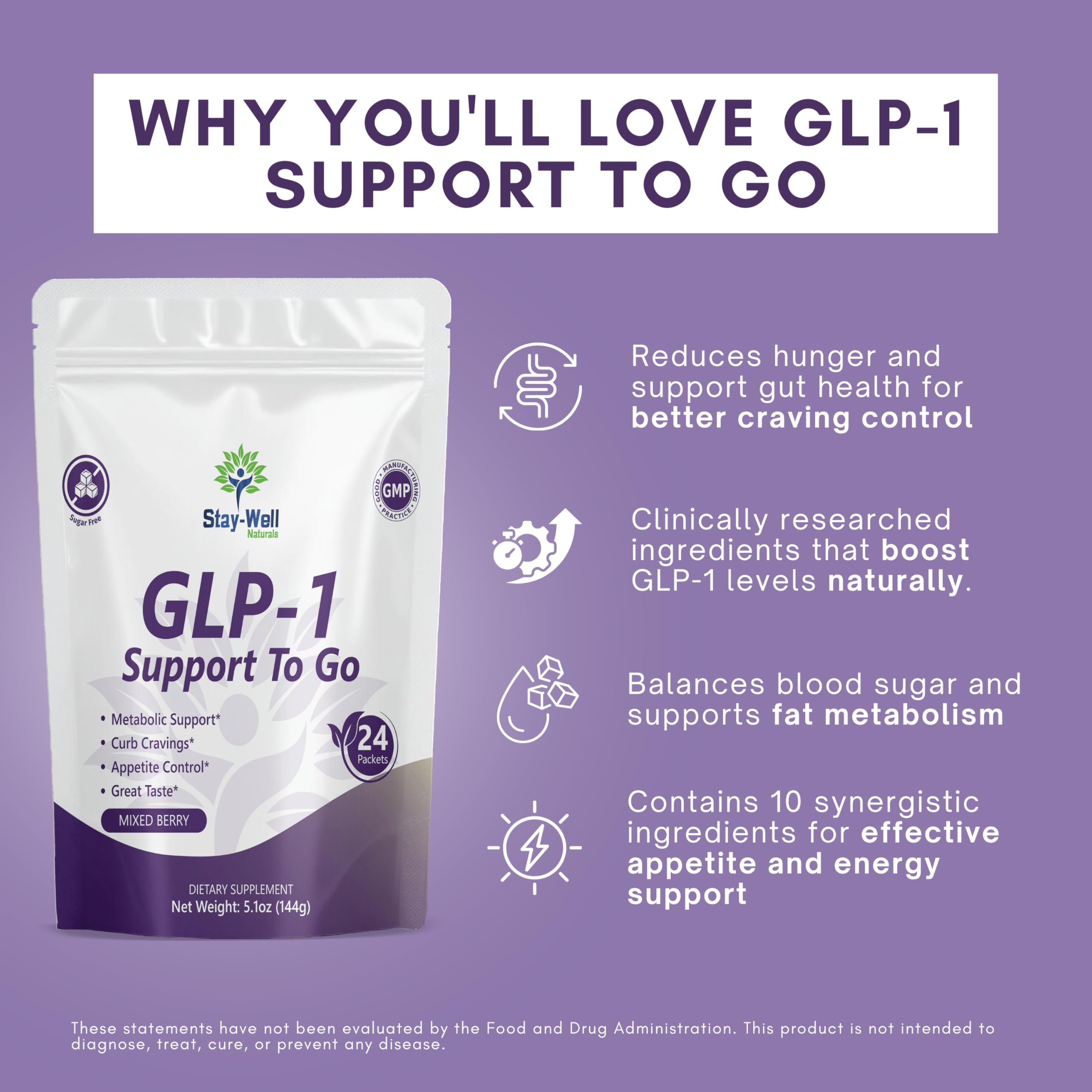 Stay-Well Naturals GLP-1 scoop emphasizes easy portioning for measured intake.