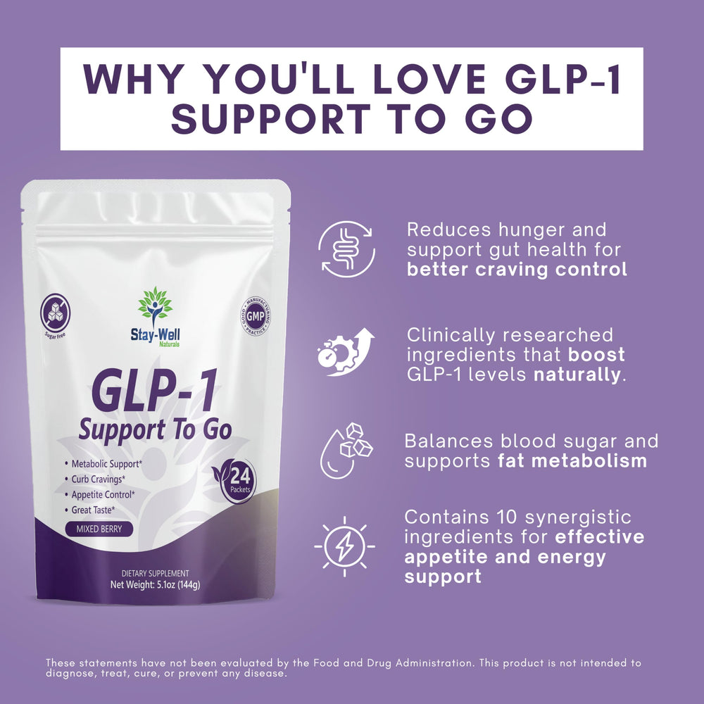 Stay-Well Naturals GLP-1 scoop emphasizes easy portioning for measured intake.
