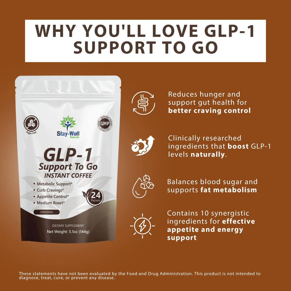 Stay-Well Naturals Slim Coffee GLP-1 green tea leaves emphasize botanical support.
