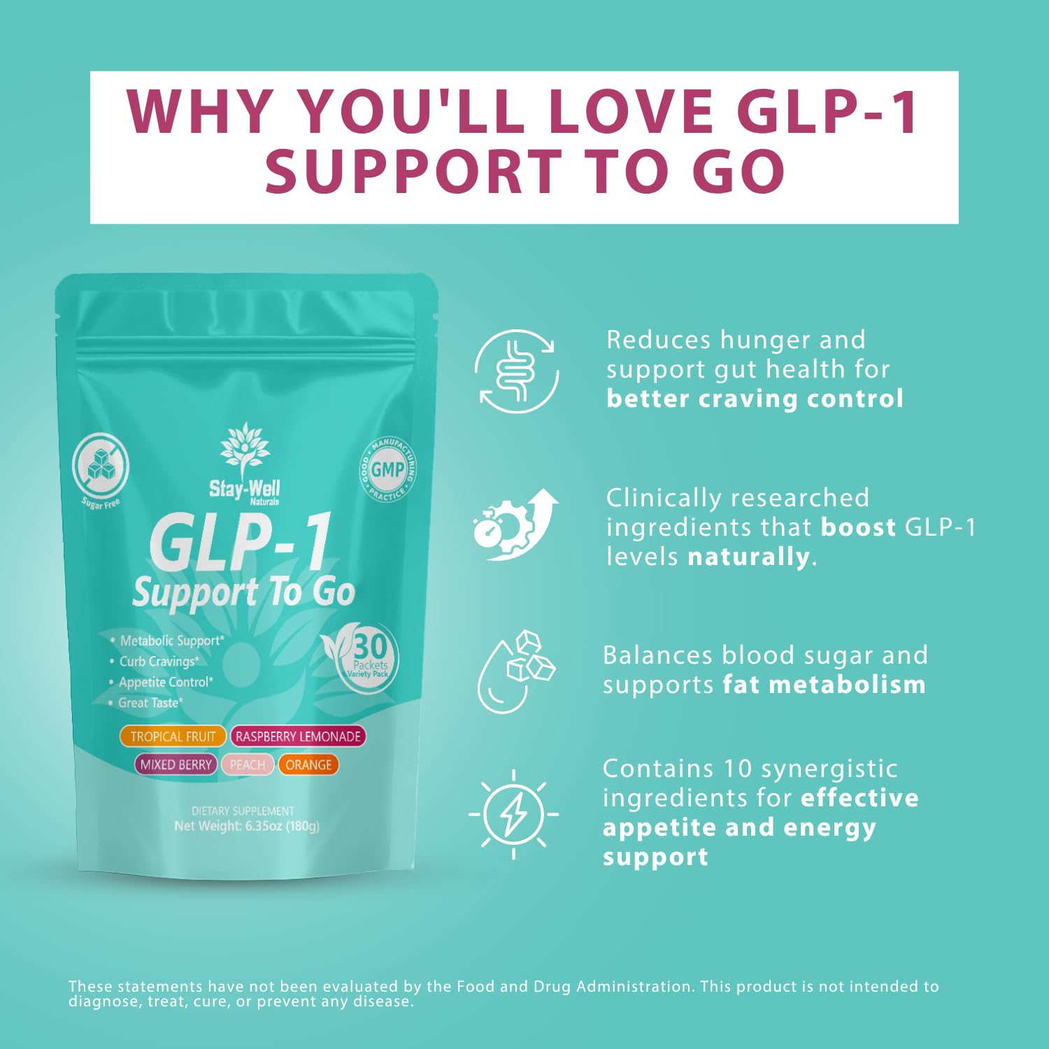 Stay-Well Naturals GLP-1 formula featuring yerba mate supports alert energy