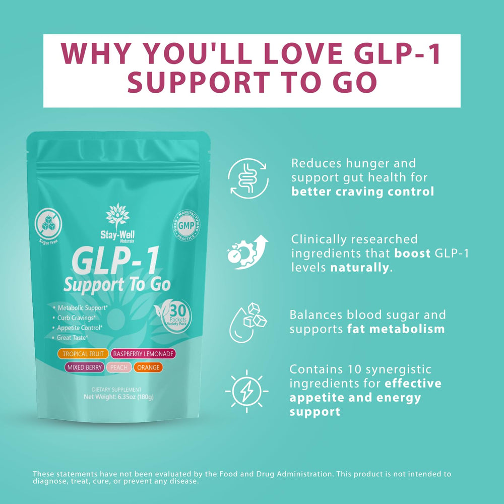 Stay-Well Naturals GLP-1 formula featuring yerba mate supports alert energy