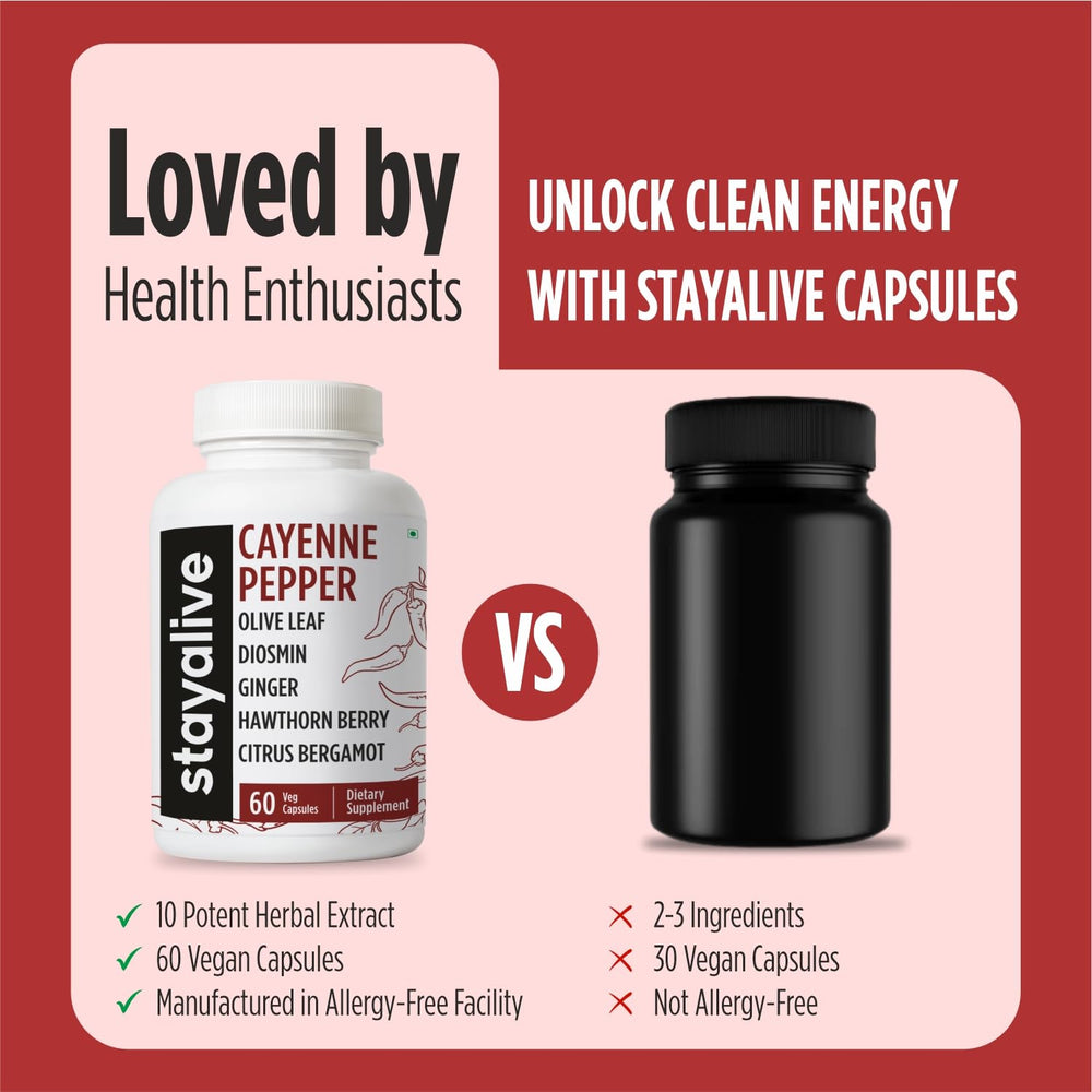 STAY ALIVE Cayenne 20:1 extract close-up, illustrating high-potency pepper supplementation.