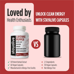 STAY ALIVE Cayenne 20:1 extract close-up, illustrating high-potency pepper supplementation.