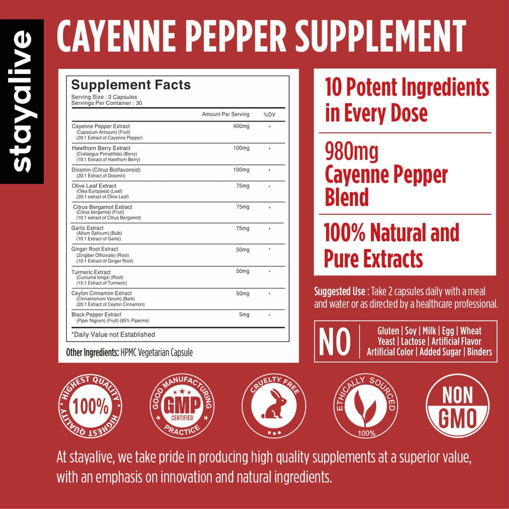 STAY ALIVE Cayenne Capsules label close-up emphasizing premium ingredients and clean vegan formulation.