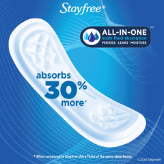 Stayfree Maxi Pads for Women Super soft cover highlighting gentle comfort on heavy days