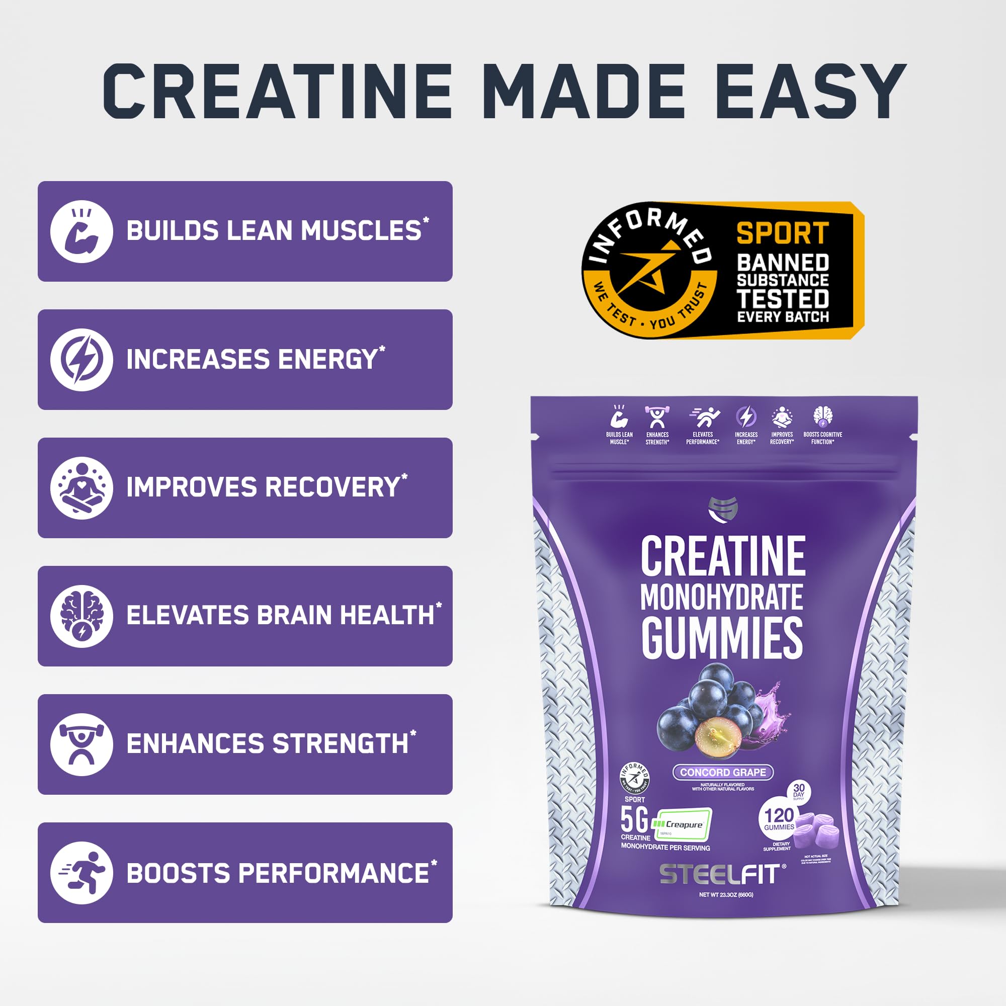 Chewed SteelFit Creapure gummy before training for energy support.