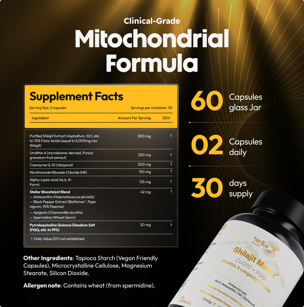 Ingredients panel of Stellar Health Complex featuring PQQ and NR for mitochondrial support