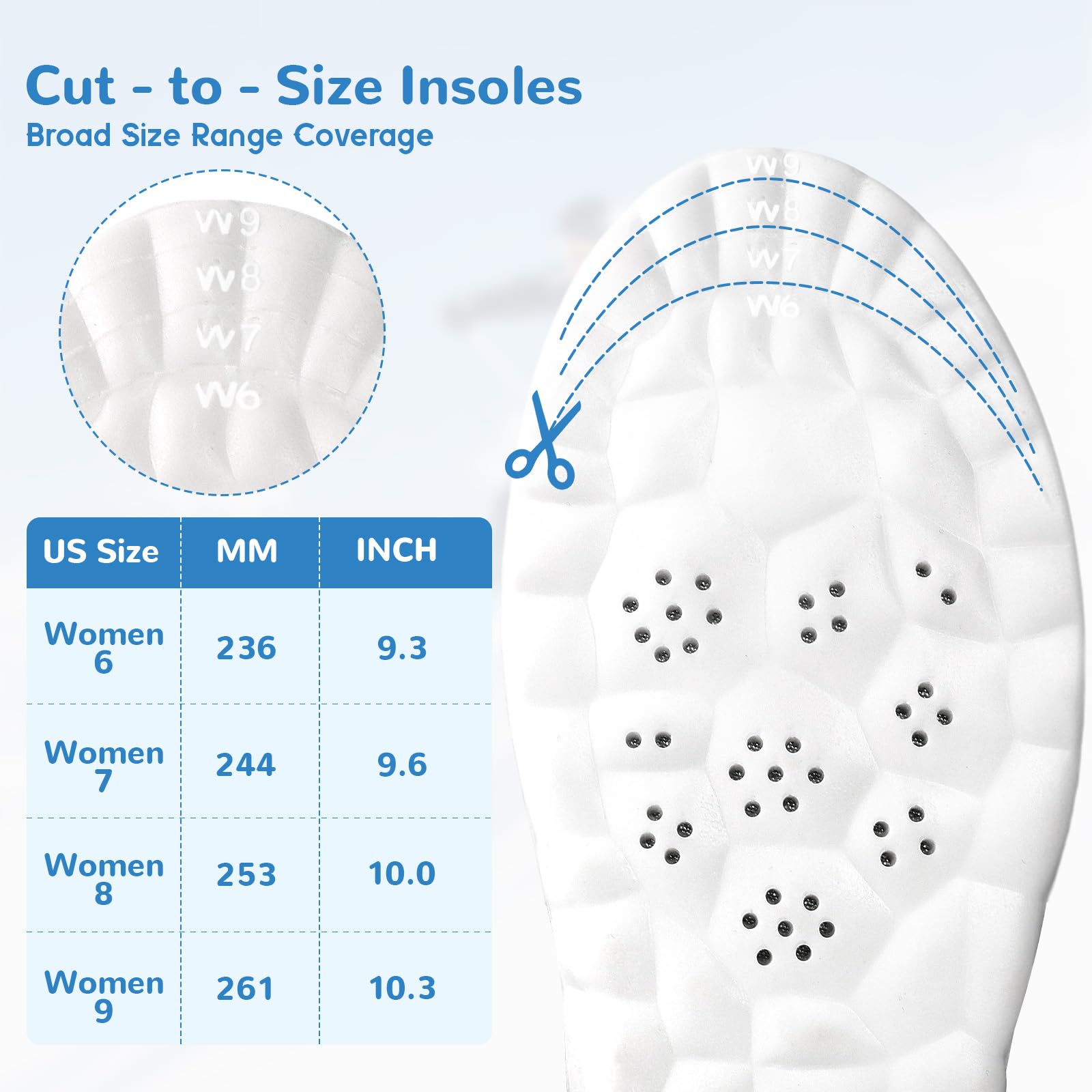 StepTastic plantillas con huecos de aire para pies secos