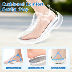 StepTastic Insole cut-to-fit line helps tailor the perfect fit.
