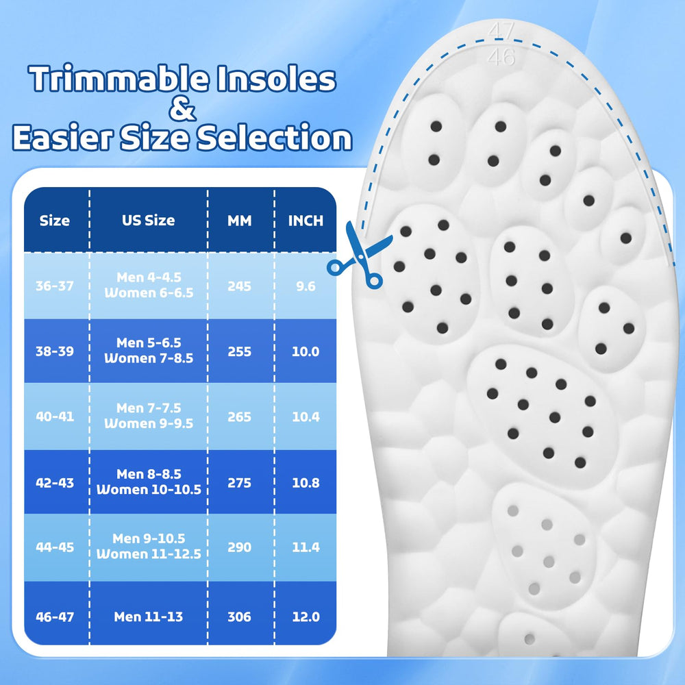 StepTastic Insoles U-shaped heel cup disperses impact.