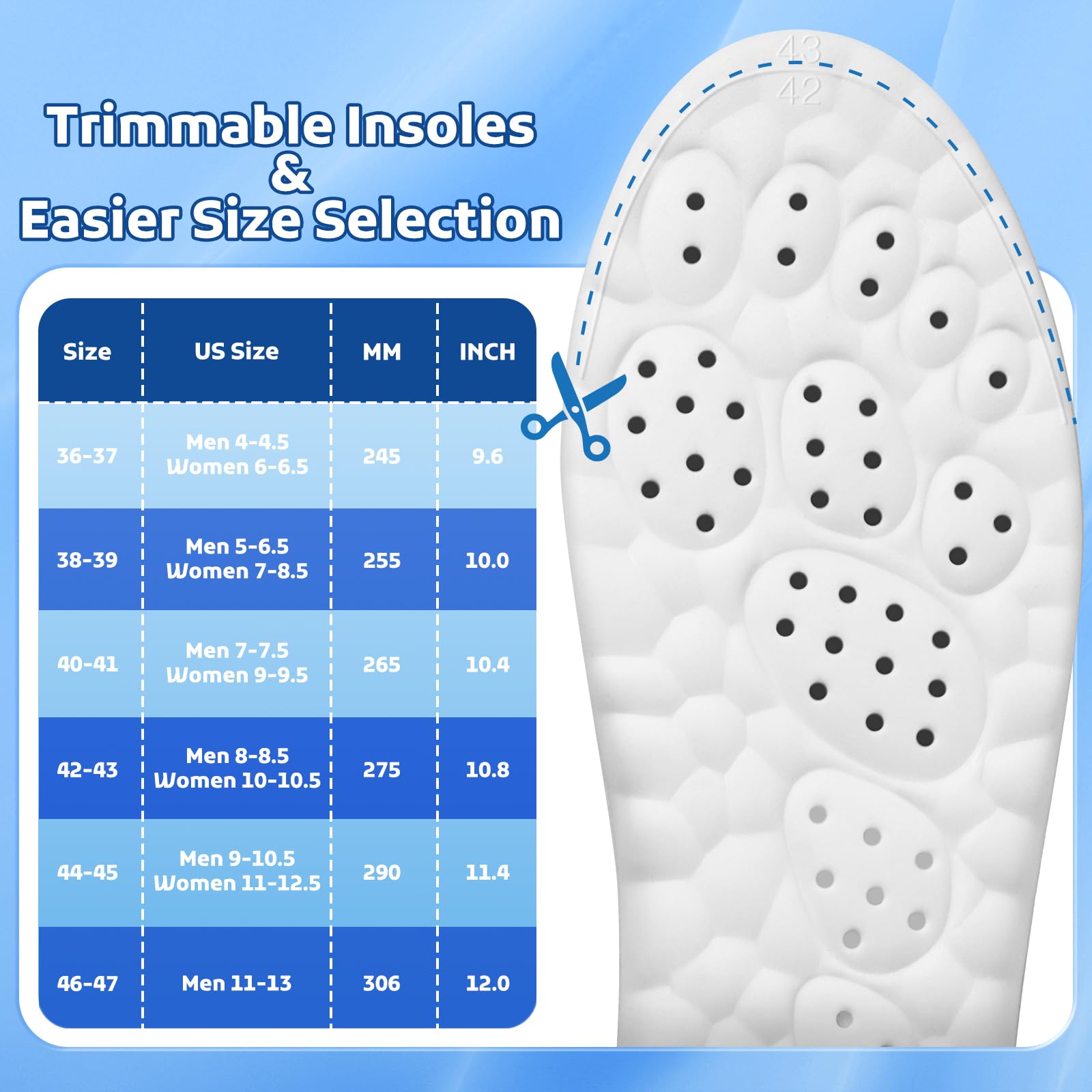 StepTastic insoles packaged in an elegant gift-ready box