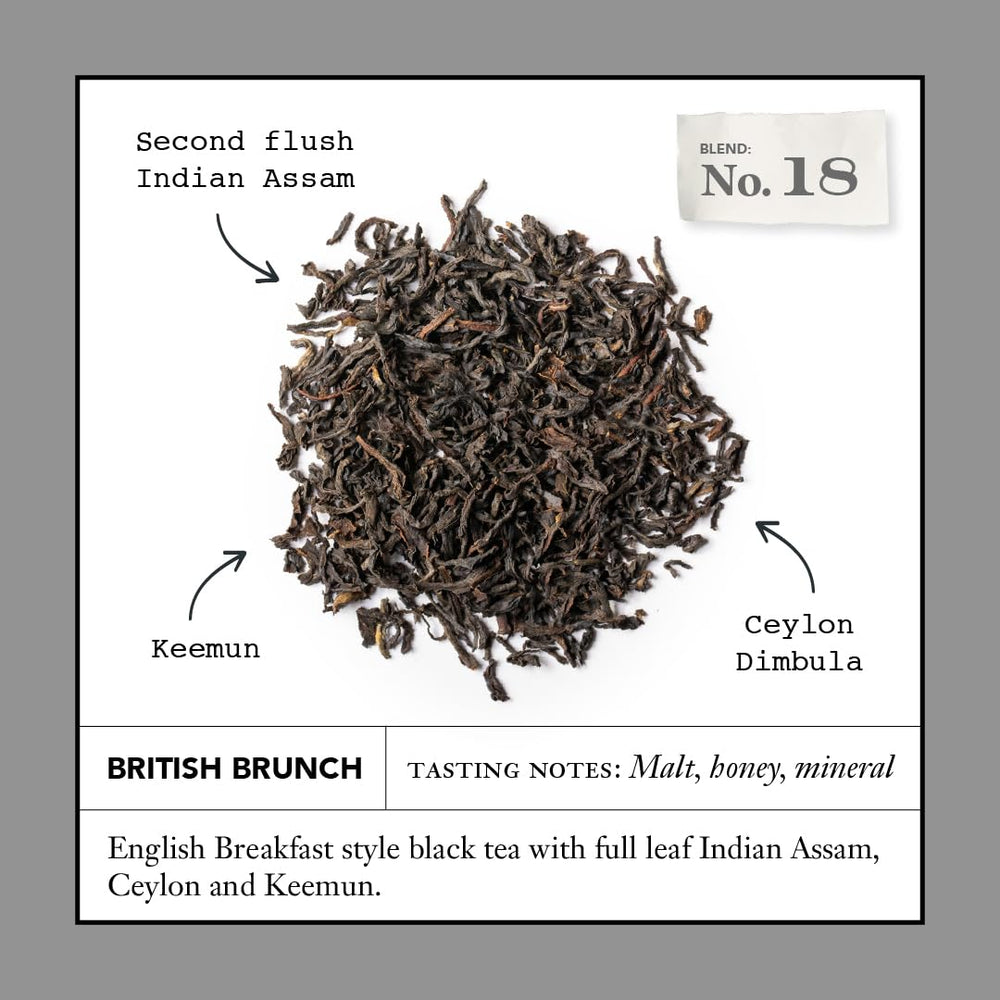 Brewing setup of Steven Smith Teamaker British Brunch No. 18 tea bags