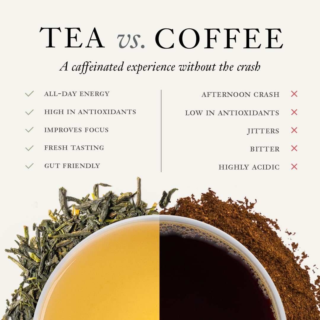 Steven Smith Teamaker British Brunch No. 18—part of the signature blends collection