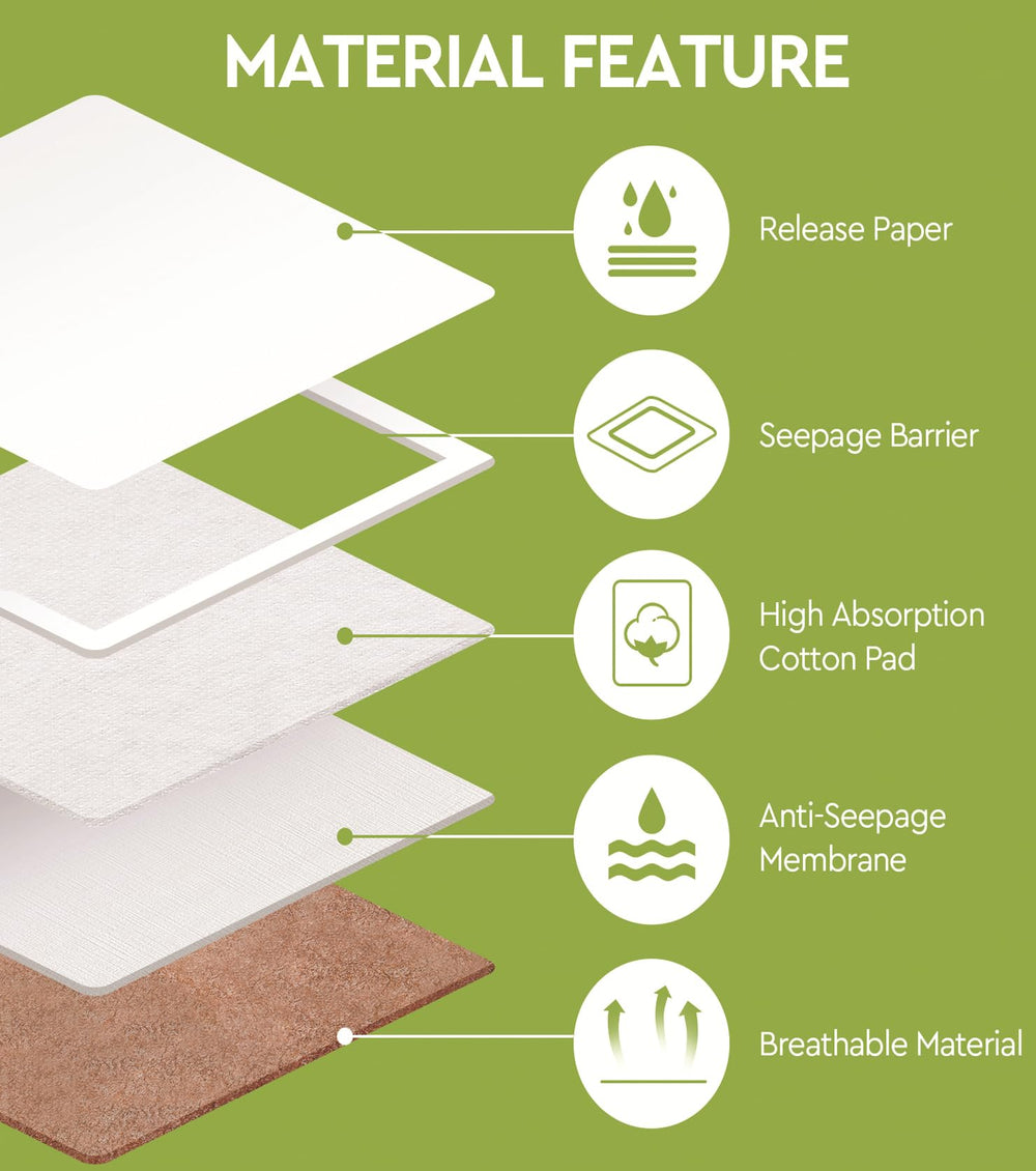 STFOCE appropriately sized, eco-friendly pack fits body contours