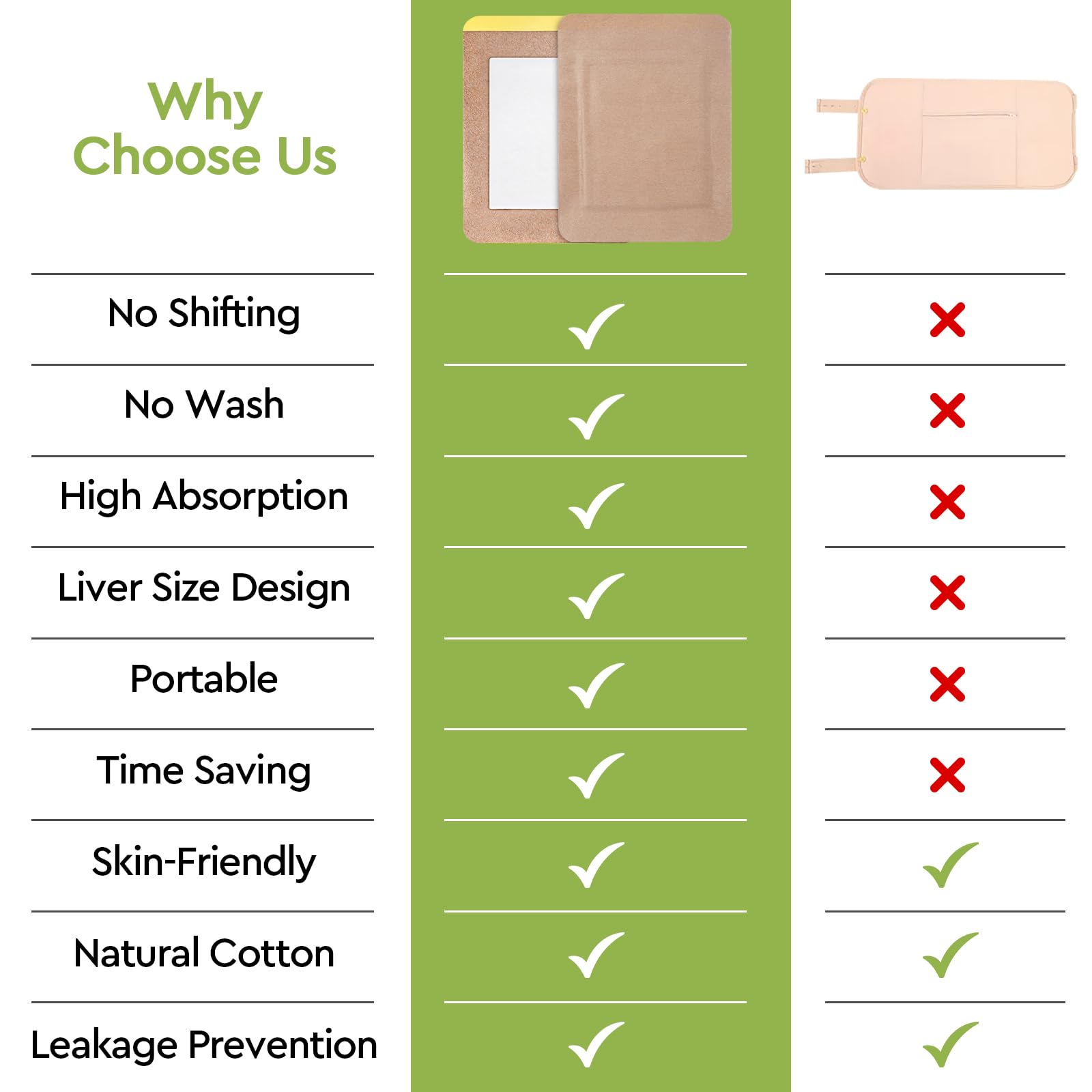 STFOCE castor oil pack wrap leakproof bottom design protects clothing