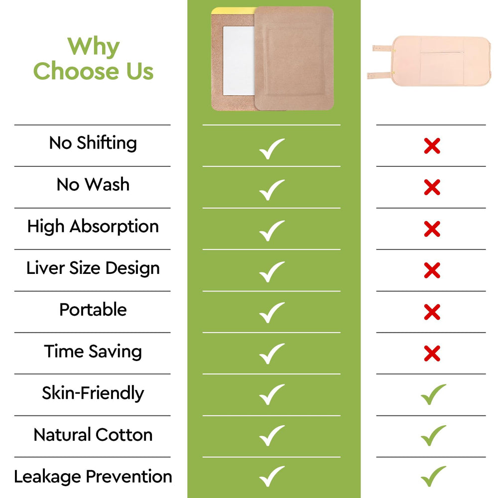 STFOCE castor oil pack wrap leakproof bottom design protects clothing
