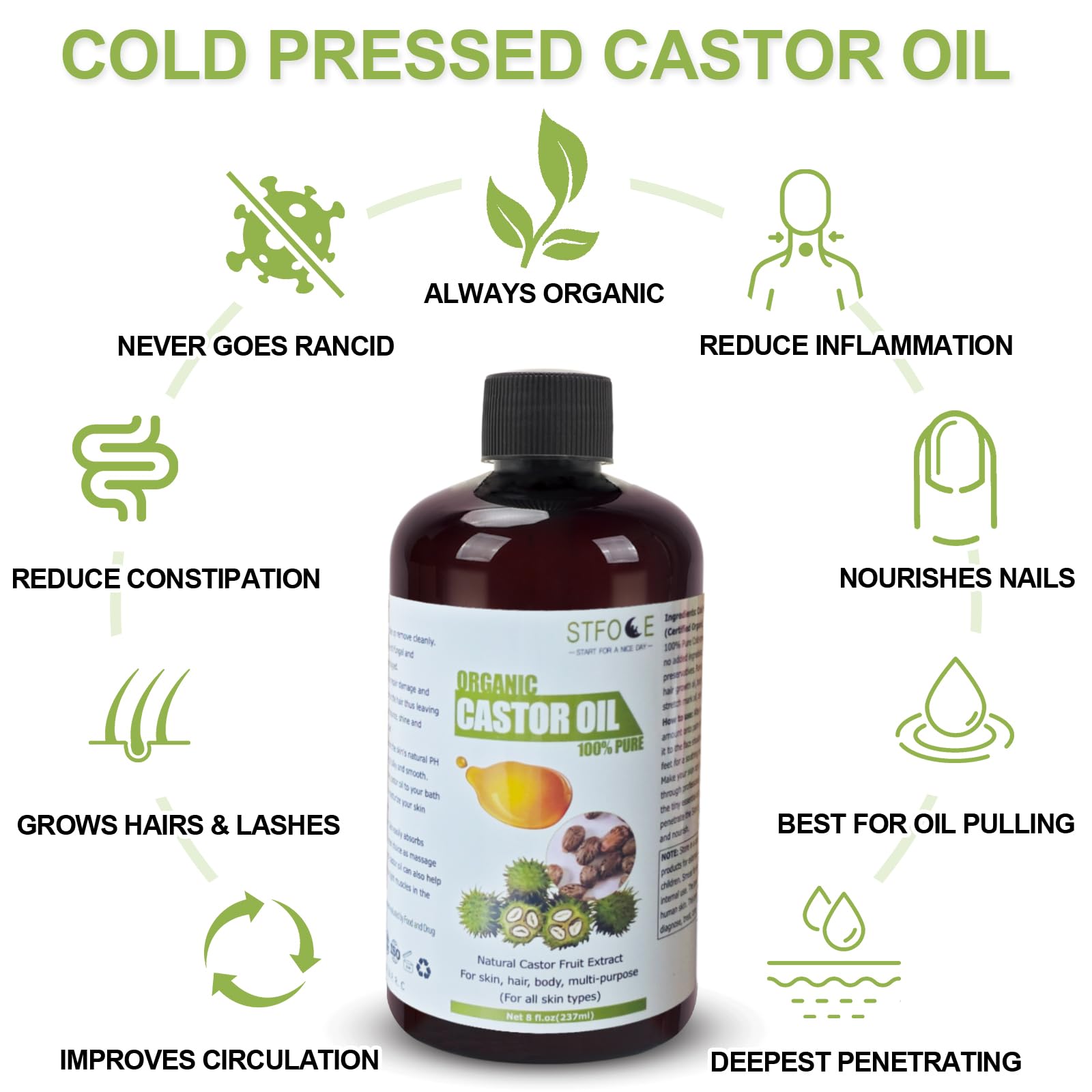 STFOCE castor oil pack wrap stays put during sleep and daily wear