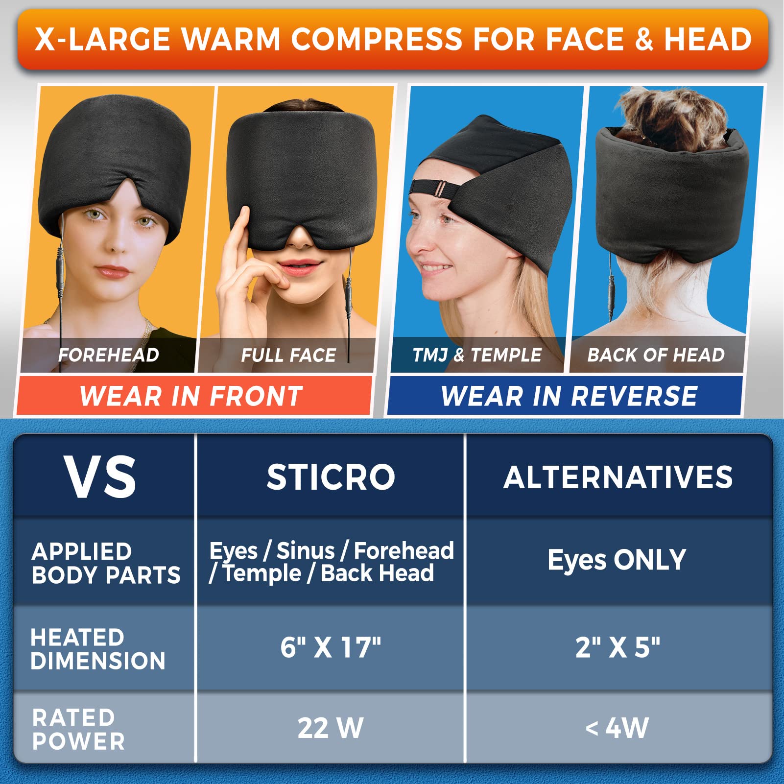Sticro cap with adjustable back-head fit for personalized warmth.