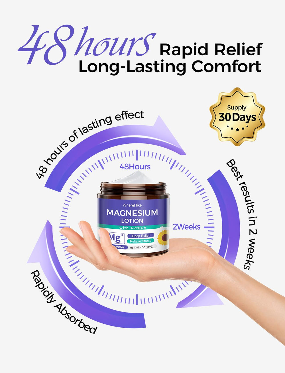 STILIP Magnesium Lotion with Arnica lavender scent enhances relaxation during application.