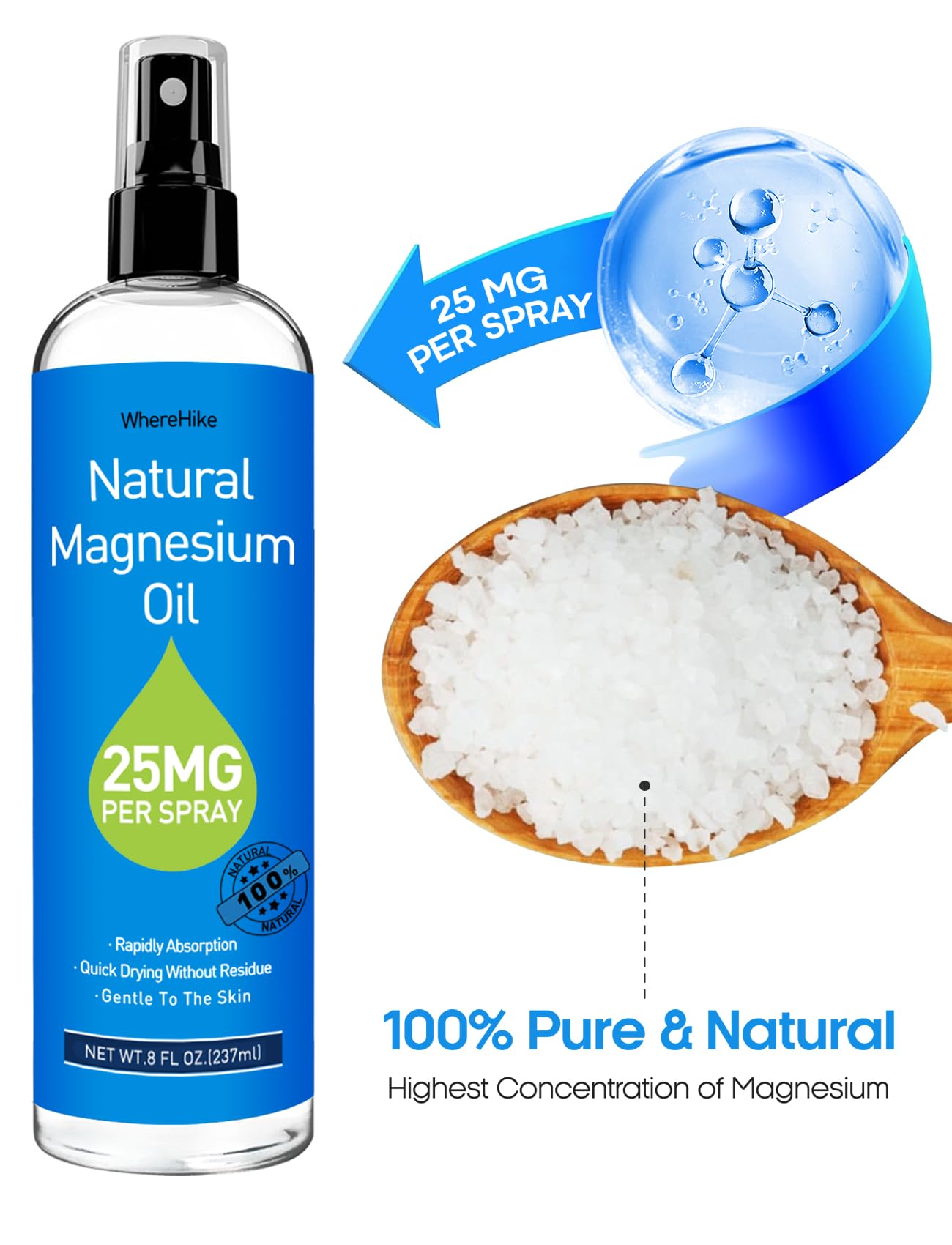 STILIP unscented magnesium spray for sensitive users and daily use