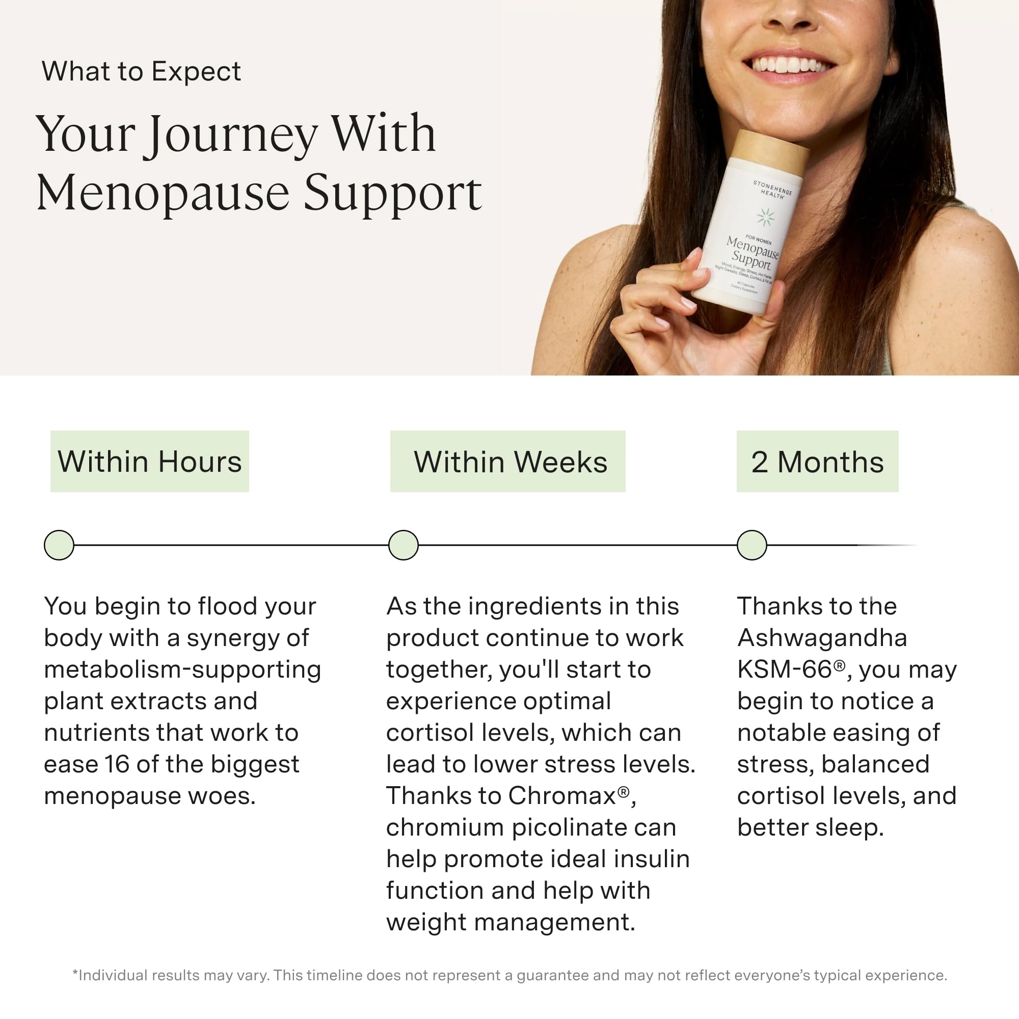 Stonehenge Health bone health supplement imagery emphasizing long-term support.