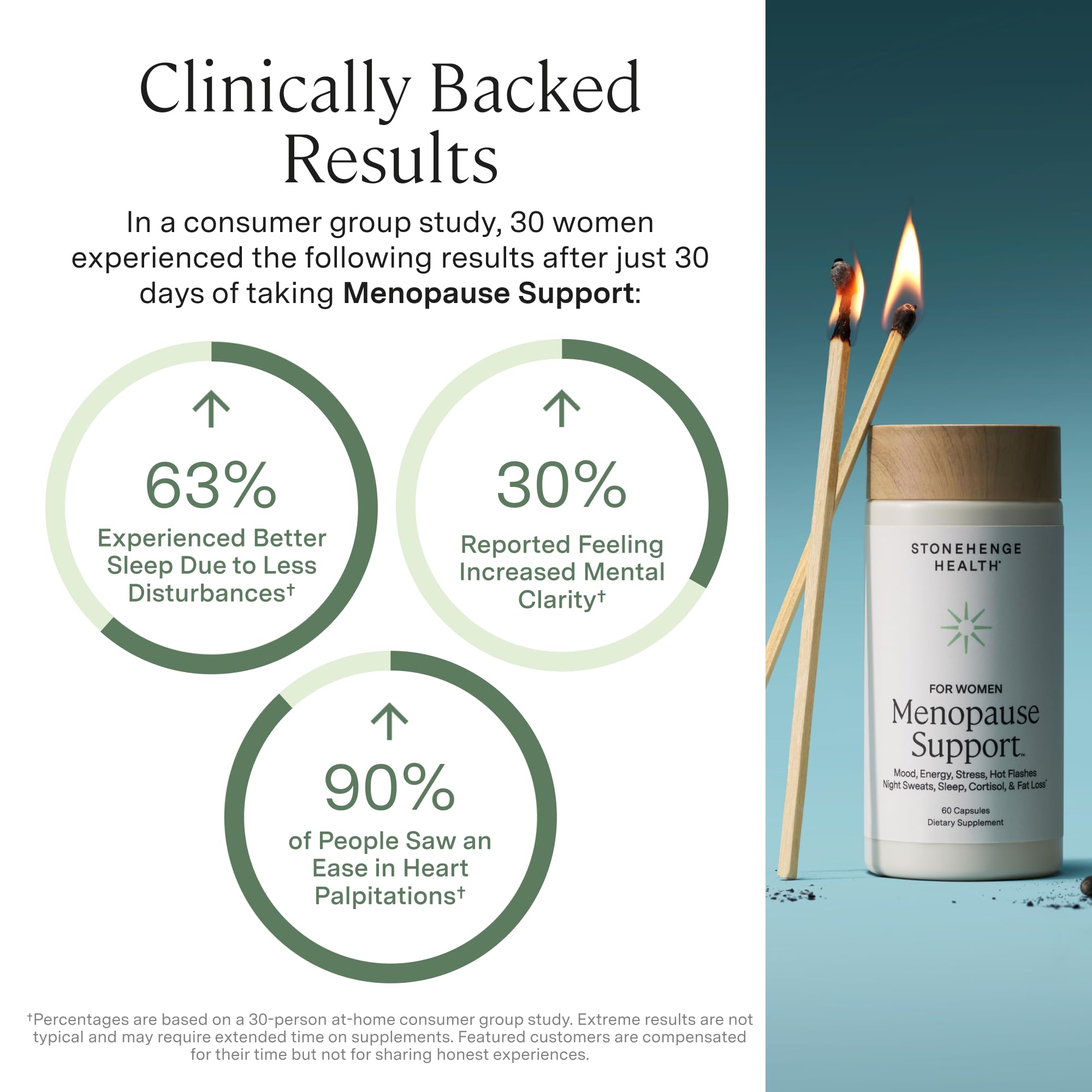 Stonehenge Health Chromax chromium for daily metabolic balance.