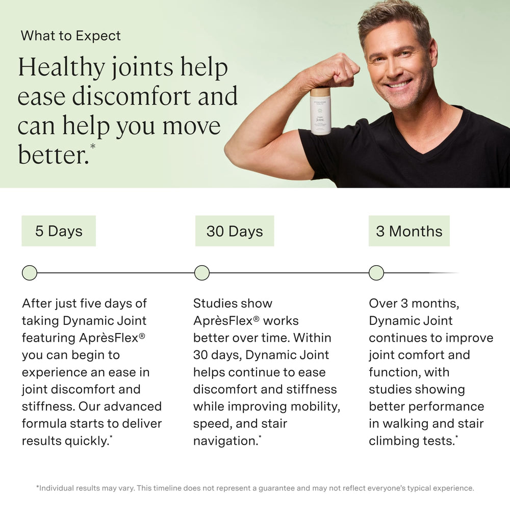 Stonehenge Health Dynamic Joint Health turmeric and bromelain capsules illustrate natural inflammation support