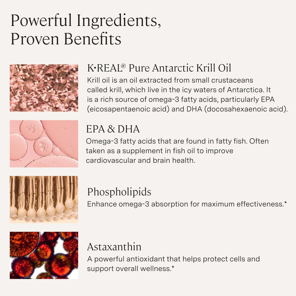Stonehenge Health Dynamic Krill Oil bottle features 2 mg astaxanthin antioxidant