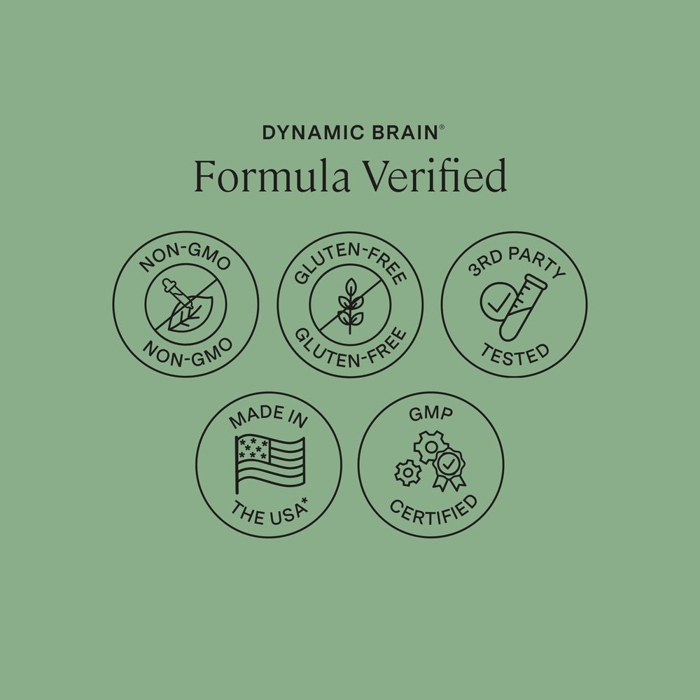 Ingredient-icons closeup visual communicates BacopMind, Phosphatidylserine, DHA and Choline synergy.