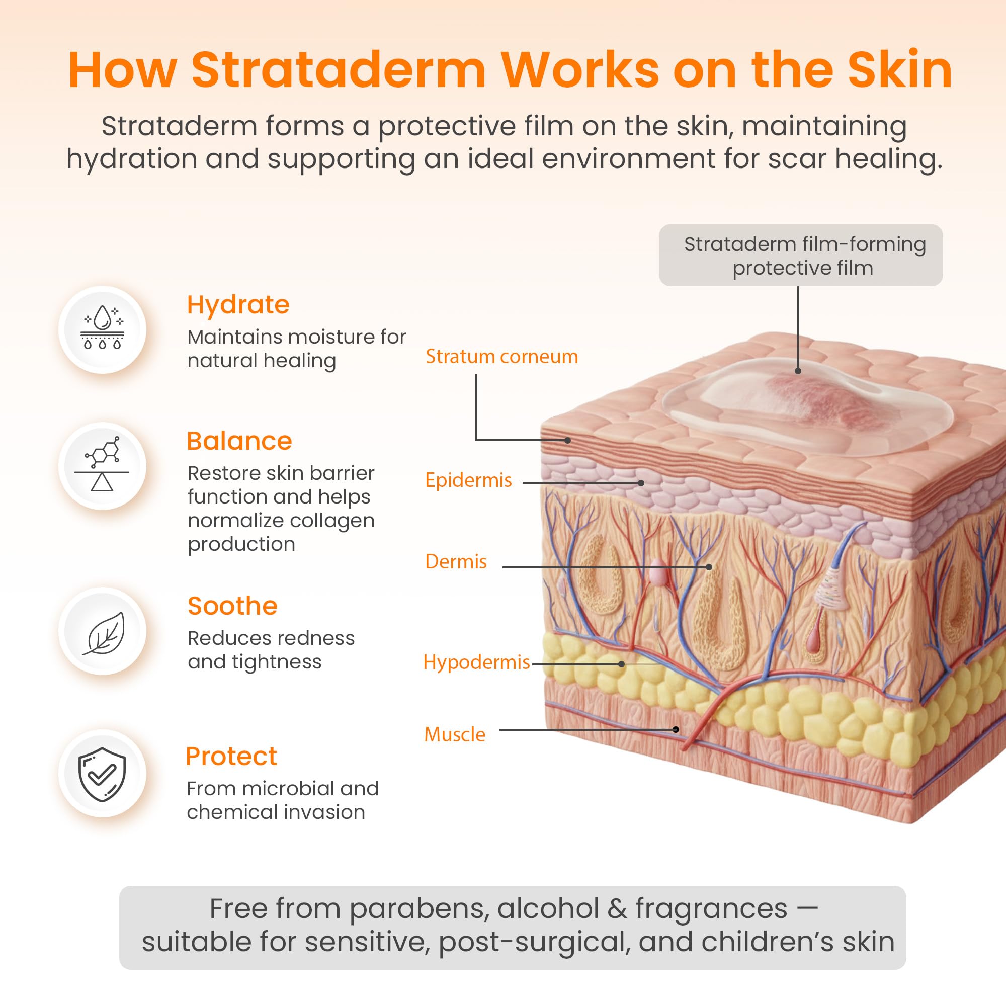Strataderm brand glow shot indicating professional scar care.