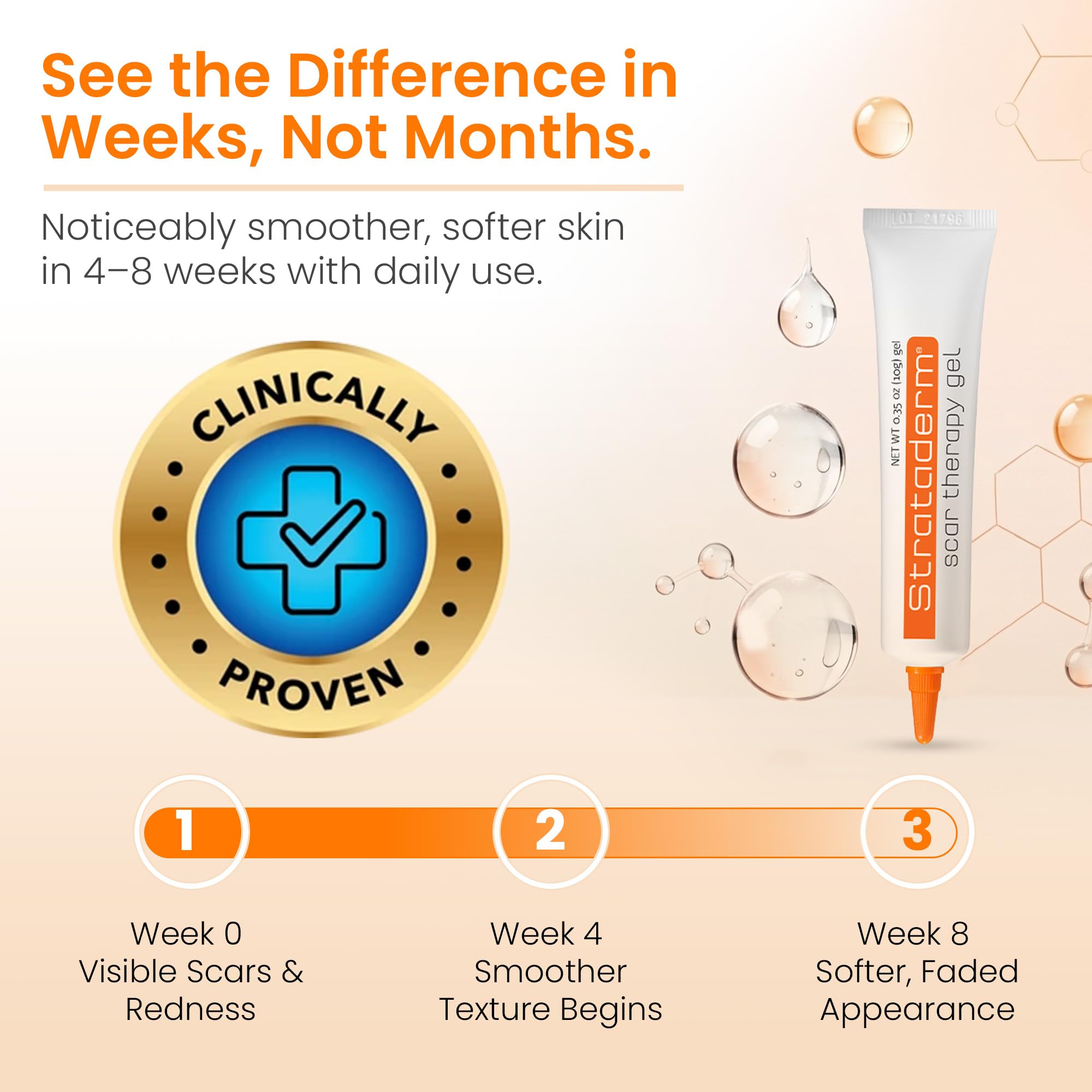 Strataderm clinical-recommendation badge signals trusted scar therapy.