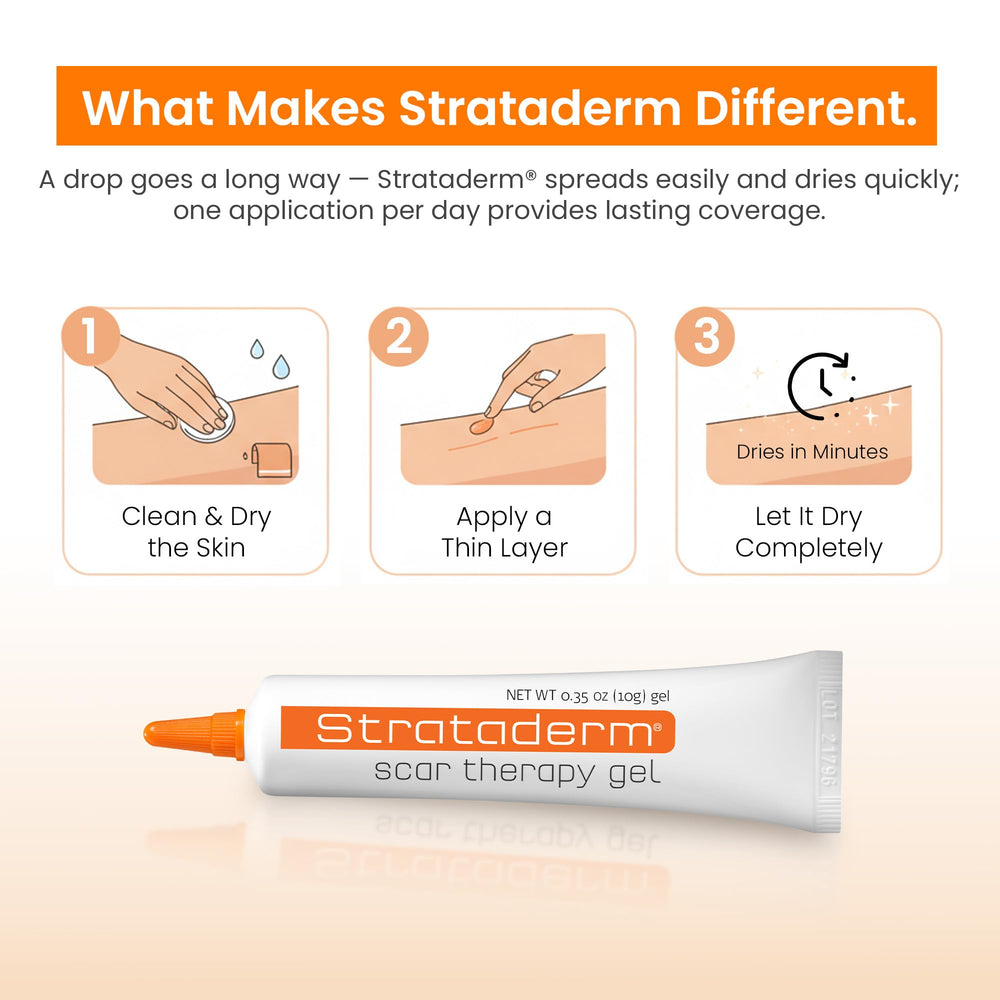 Strataderm redness-discoloration reduction in healed scar area.