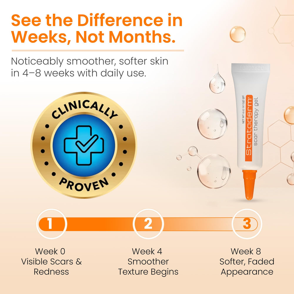 Strataderm scar gel works on new and old scars.