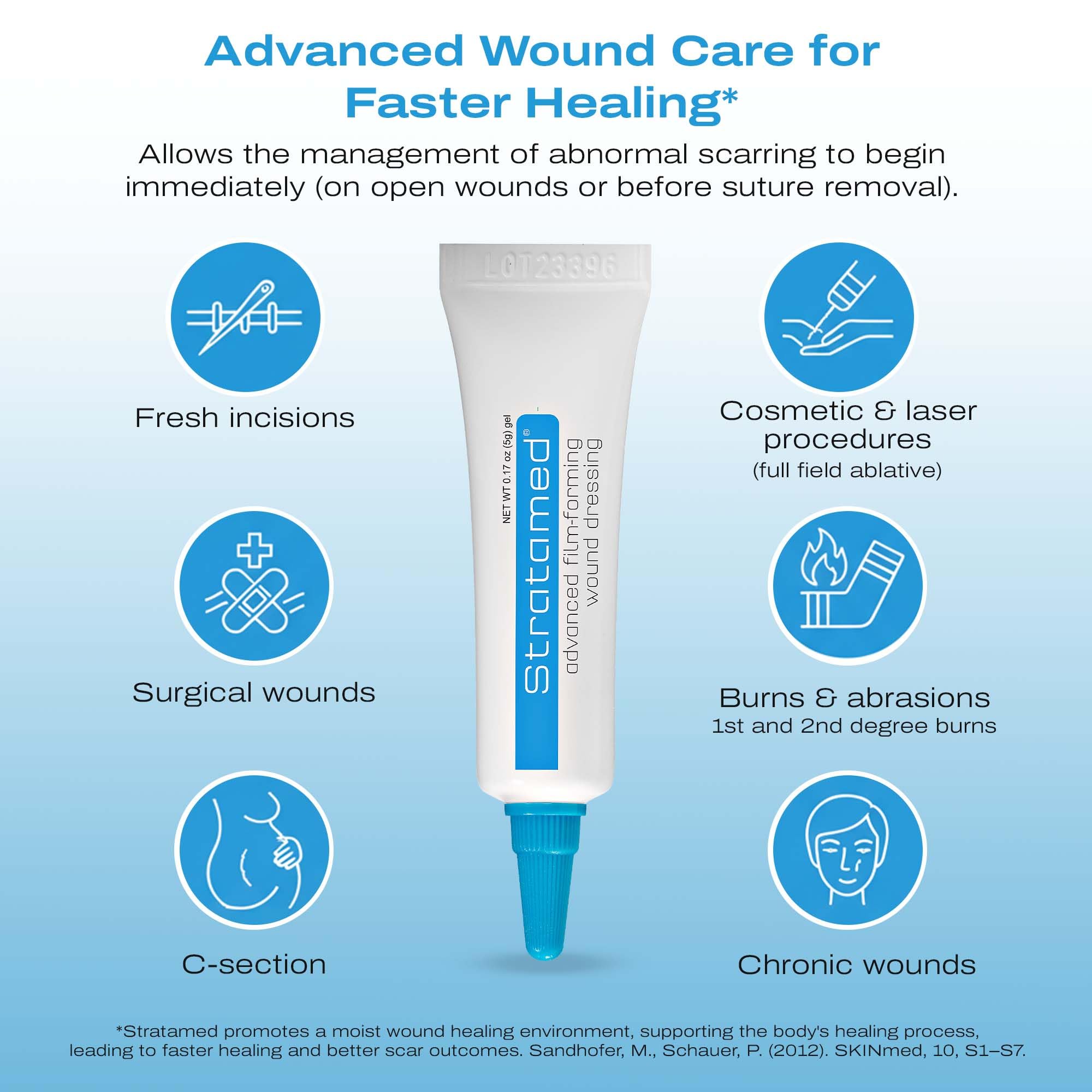 Stratamed film layer on wound bed provides clear, moisture-friendly protection.