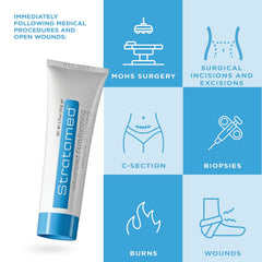 Stratamed transparent dressing for wounds remains discreet on the skin.