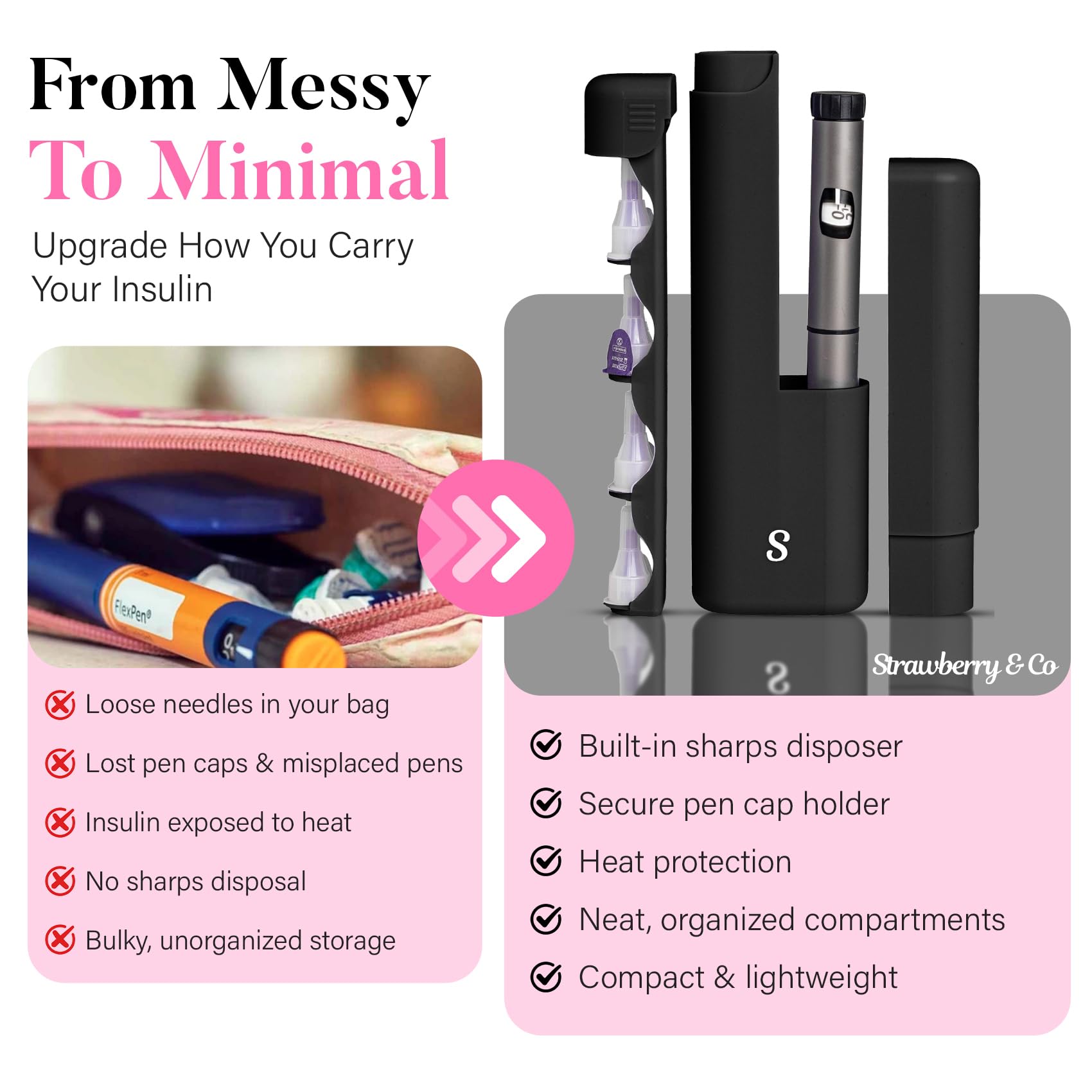 STRAWBERRY AND CO compact portable insulin cooler case fits in bags and purses