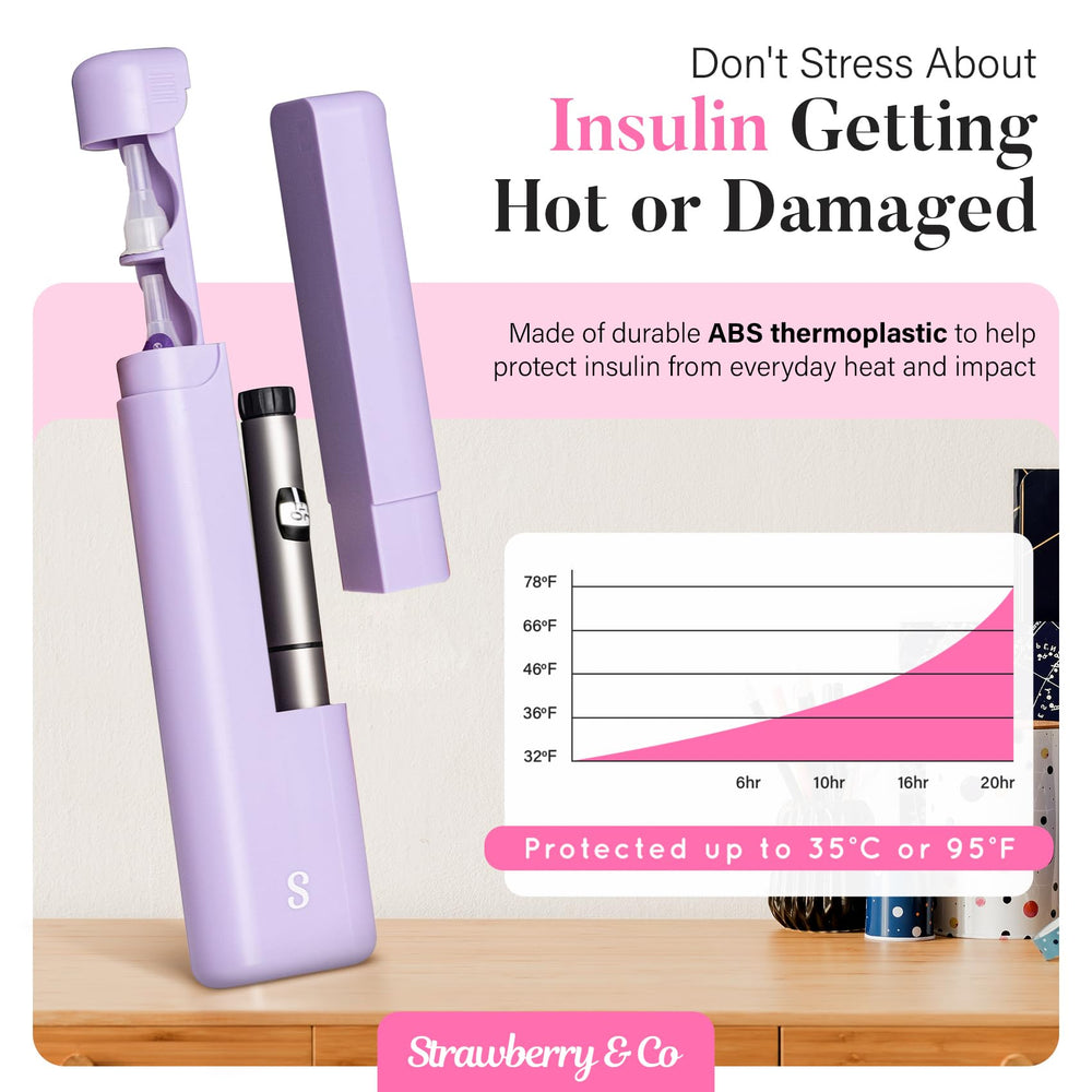 STRAWBERRY & CO insulation supports temperature control for travel-friendly medication care