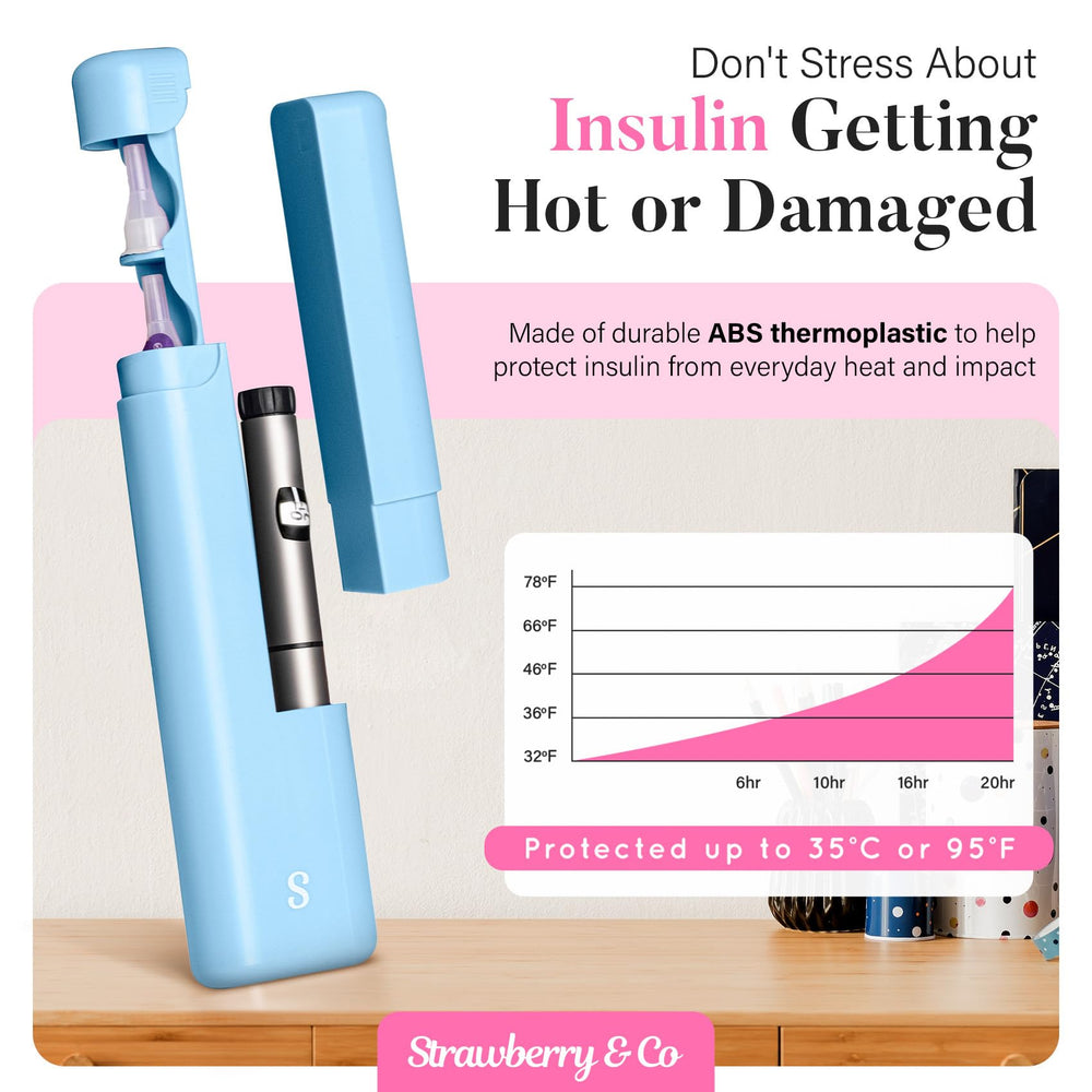 STRAWBERRY & CO insulin pen compartments showing organized storage on the go.