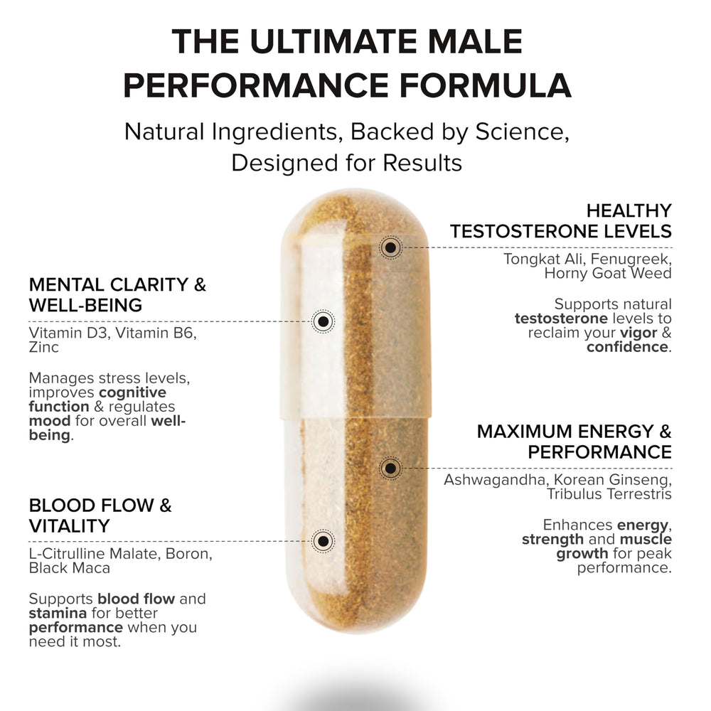 STRIVLABS Peak Potential capsules close-up, showcasing easy-to-take capsules for daily performance support.