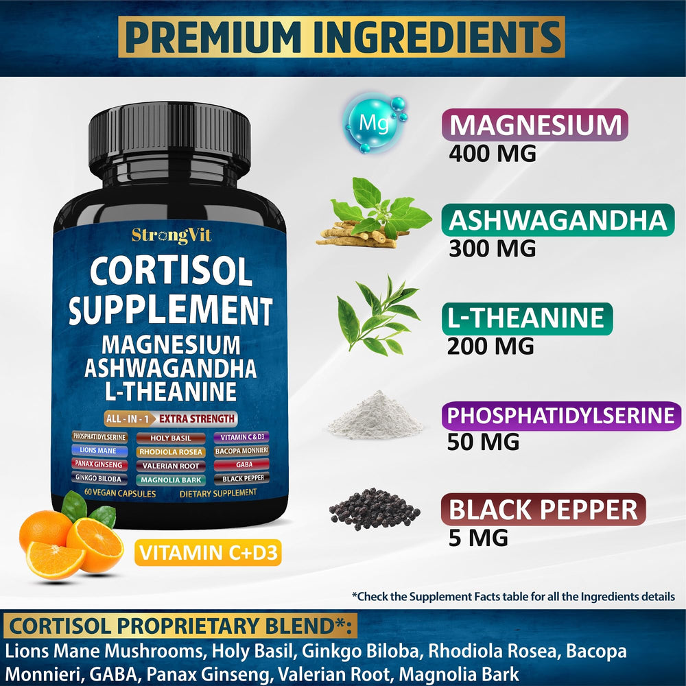 StrongVit cortisol bottle label showing ingredients